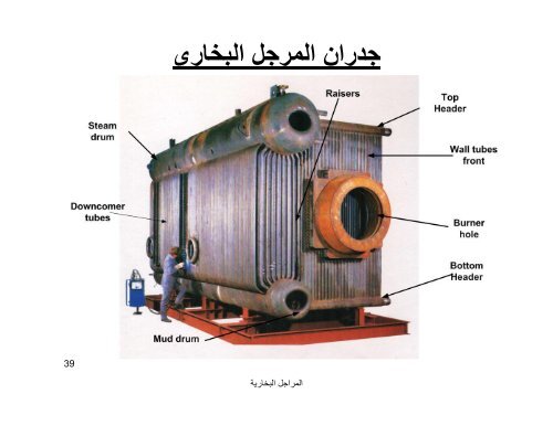 steam boiler lecture 2010