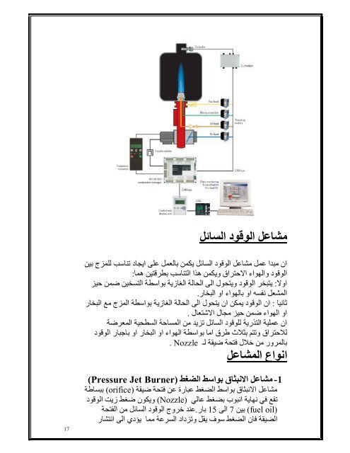 steam_boiler_fire_tube