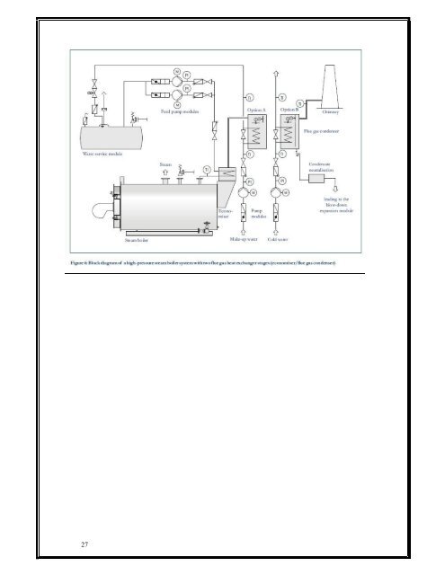 steam_boiler_fire_tube