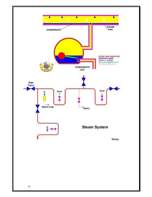 steam_boiler_fire_tube