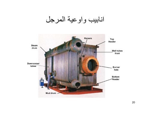 steam_boilers_fire_tube_ lecture 2010 final