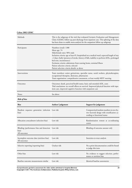 Comprehensive geriatric assessment for older adults admitted to ...