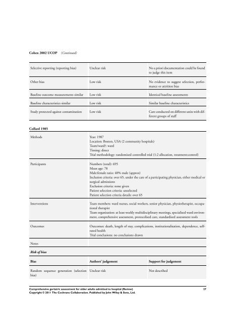 Comprehensive geriatric assessment for older adults admitted to ...