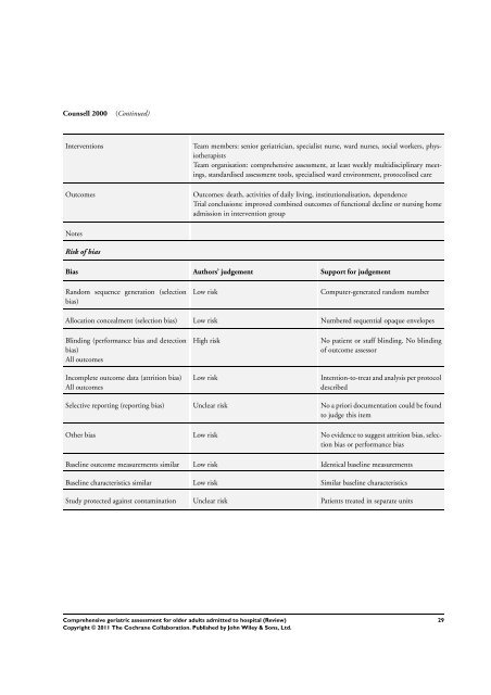 Comprehensive geriatric assessment for older adults admitted to ...