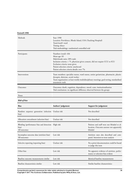 Comprehensive geriatric assessment for older adults admitted to ...