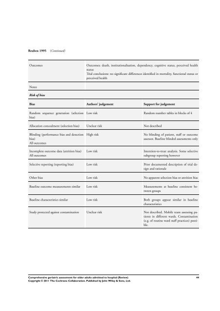 Comprehensive geriatric assessment for older adults admitted to ...