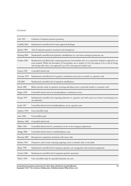 Comprehensive geriatric assessment for older adults admitted to ...