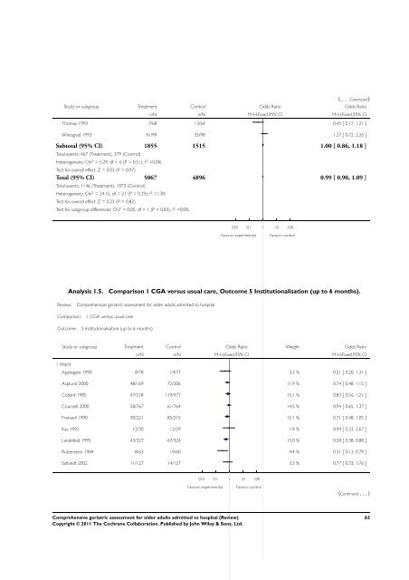 Comprehensive geriatric assessment for older adults admitted to ...