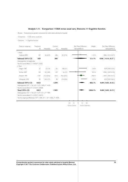 Comprehensive geriatric assessment for older adults admitted to ...