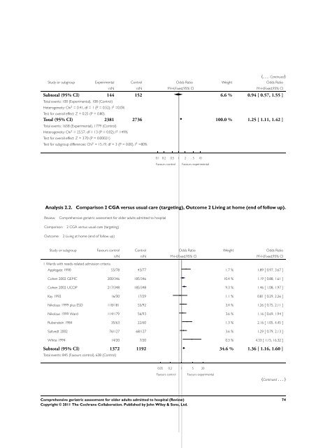 Comprehensive geriatric assessment for older adults admitted to ...