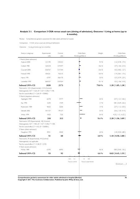 Comprehensive geriatric assessment for older adults admitted to ...