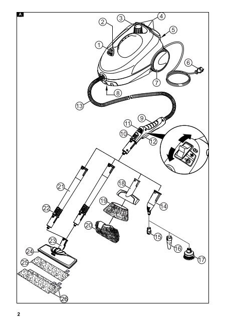 Karcher SC 2 EasyFix - manuals