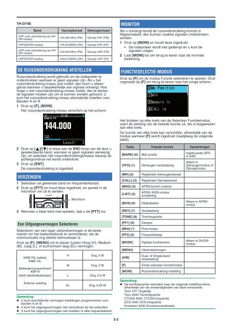 Kenwood TH-D74E - Communications Dutch USER MANUAL (2016)