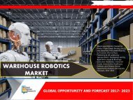 Warehouse Robotics Market