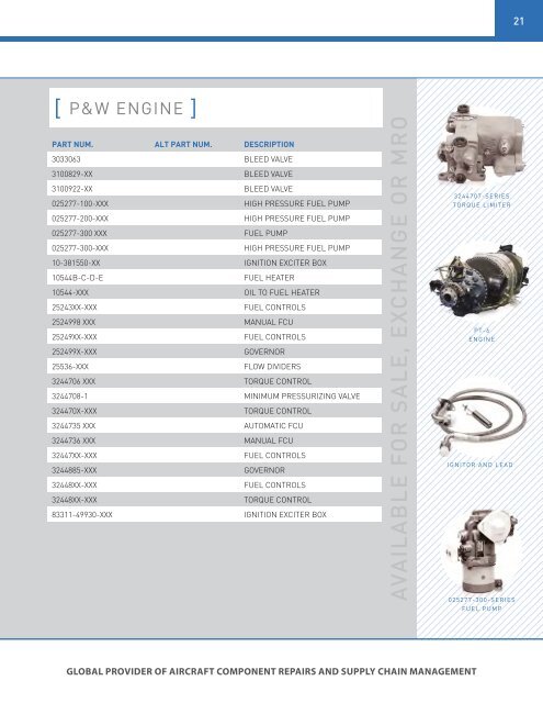 PAG-RotaryWing 2018 Catalog