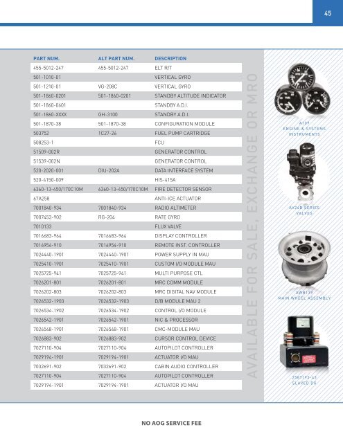 PAG-RotaryWing 2018 Catalog