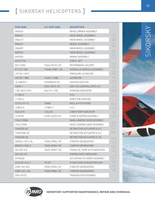 PAG-RotaryWing 2018 Catalog