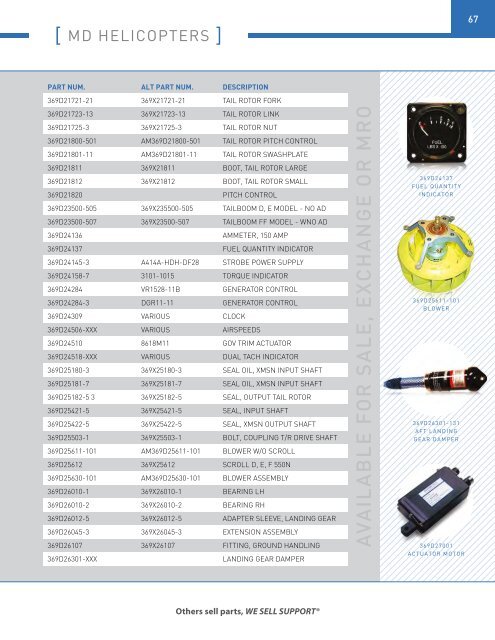 PAG Rotary Catalog 2018