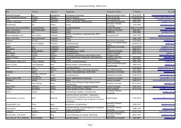 Nyt censorkorps for Biologi_122604 (2) - Aarhus Universitet