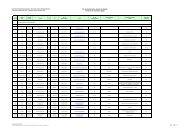 Q-Zirkelliste 2007 - Schweizer Physiotherapie Verband