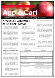 Physical Rehabilitation After Breast Cancer - Core Concepts