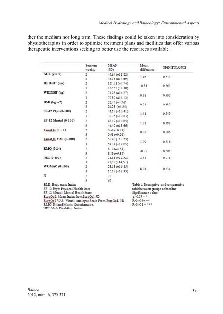 Medical Hydrology and Balneology: Environmental Aspects