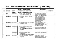 list of secondary providers (civilian) - Defence Health Maintenance Ltd