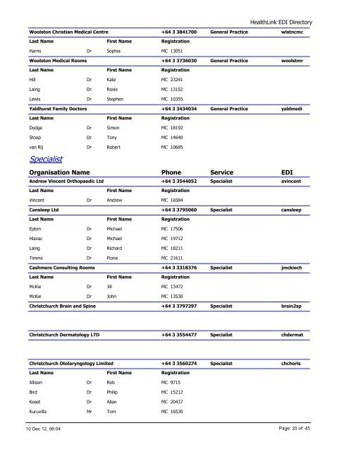 Listings grouped by Speciality Type - HealthLink