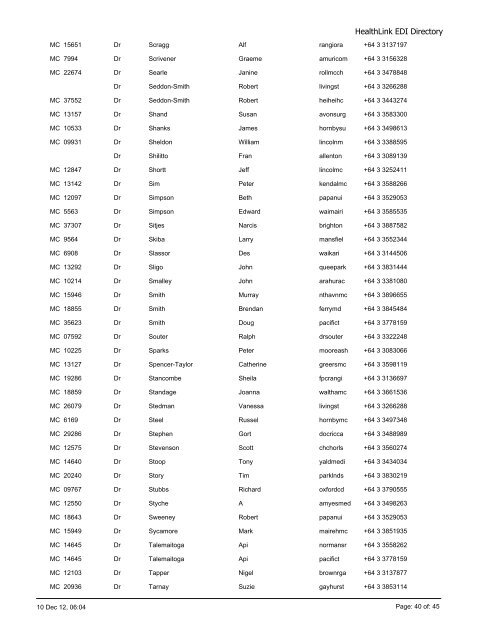 Listings grouped by Speciality Type - HealthLink