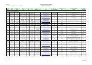 Q-Zirkelliste 2009 - Schweizer Physiotherapie Verband