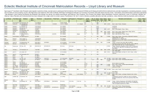 Eclectic Medical Institute of Cincinnati Matriculation Records – Lloyd ...