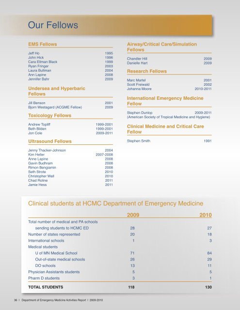 Em. Med. Annual Report 2011 - Hennepin County Medical Center