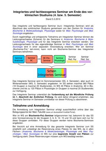 Integriertes und fachbezogenes Seminar am Ende des vor