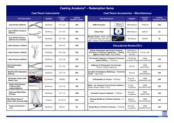 Casting Academy Redemption Items Updated July 12 - BSN medical