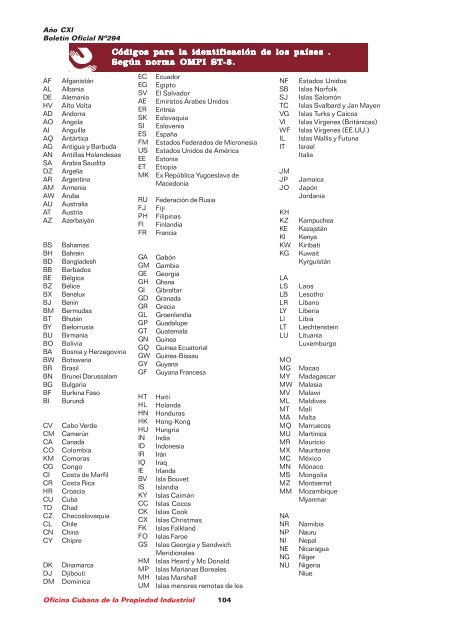boletin 294 final 1.pmd - Oficina Cubana de la Propiedad Industrial