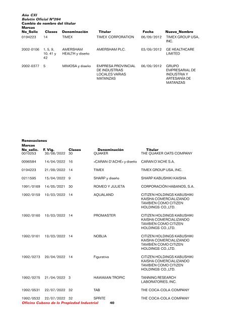 boletin 294 final 1.pmd - Oficina Cubana de la Propiedad Industrial