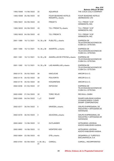 boletin 294 final 1.pmd - Oficina Cubana de la Propiedad Industrial