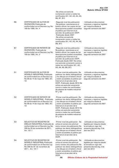 boletin 294 final 1.pmd - Oficina Cubana de la Propiedad Industrial