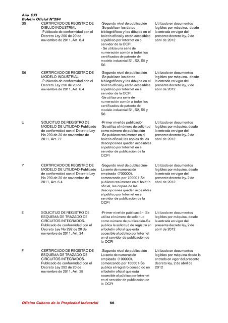 boletin 294 final 1.pmd - Oficina Cubana de la Propiedad Industrial