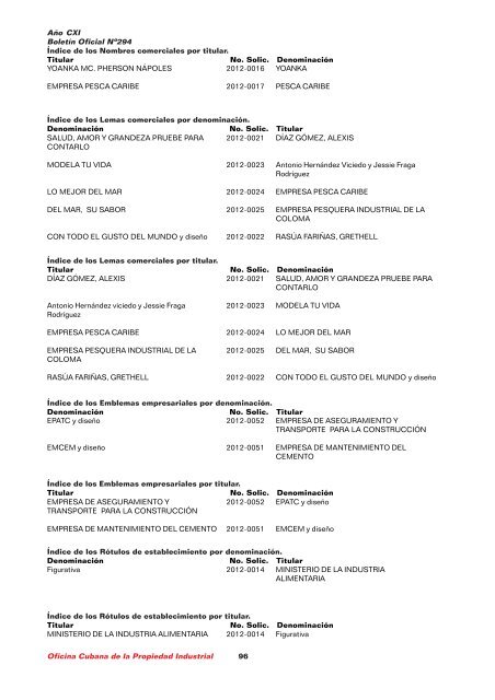 boletin 294 final 1.pmd - Oficina Cubana de la Propiedad Industrial