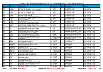 DVA Contracted Product List.pdf