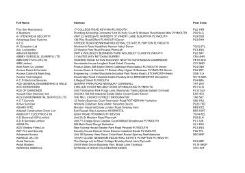 Full Name Address Post Code - Plymouth Hospitals