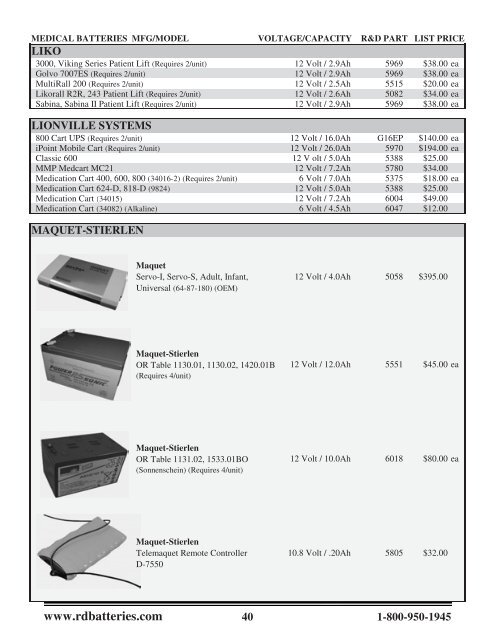 January 2012 - R&D Batteries, Inc.