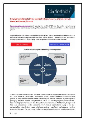 PDF_Polyhydroxyalkanoate (PHA) Market