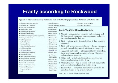 Leicester Medical School Understanding frailty - Kavli Senter