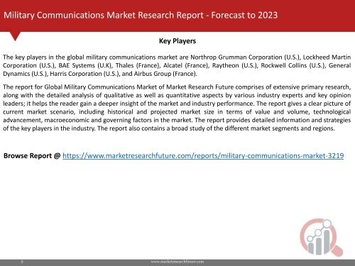 Military Communications Market Research Report – Global Forecast to 2023