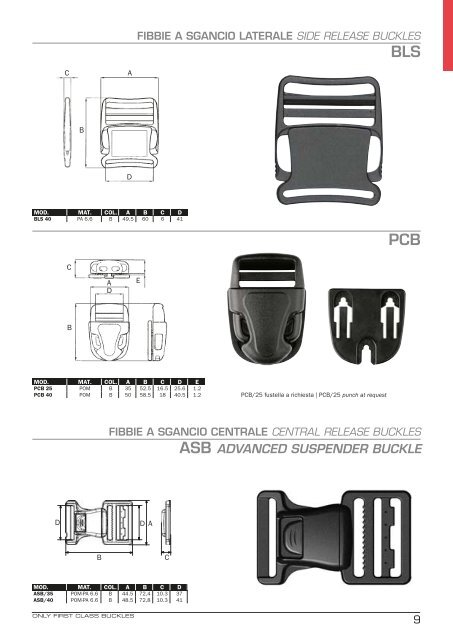 Due Emme Range