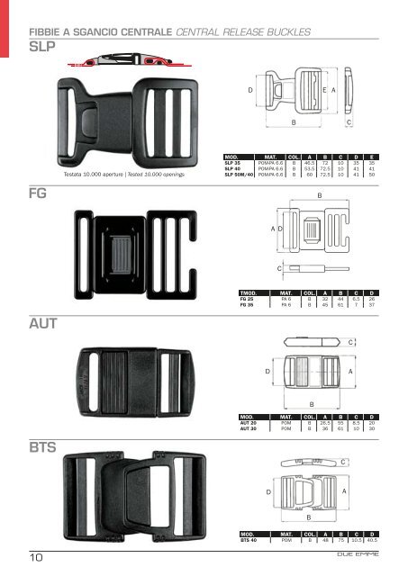 Due Emme Range