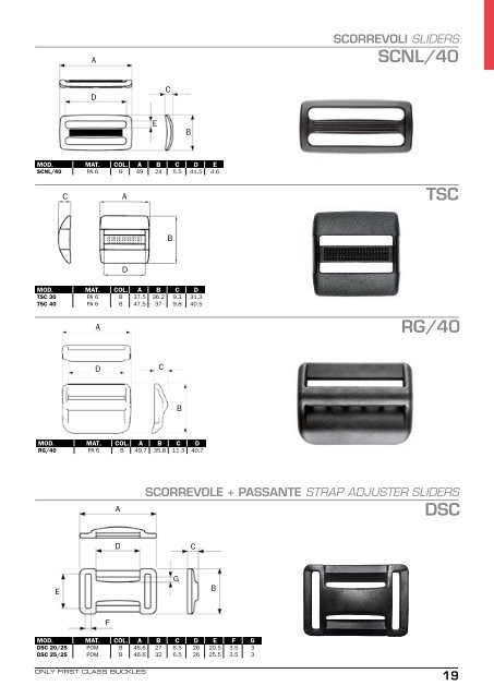 Due Emme Range