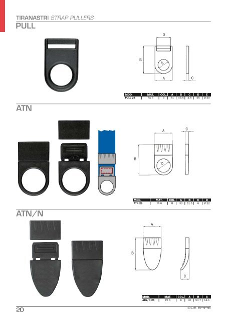 Due Emme Range